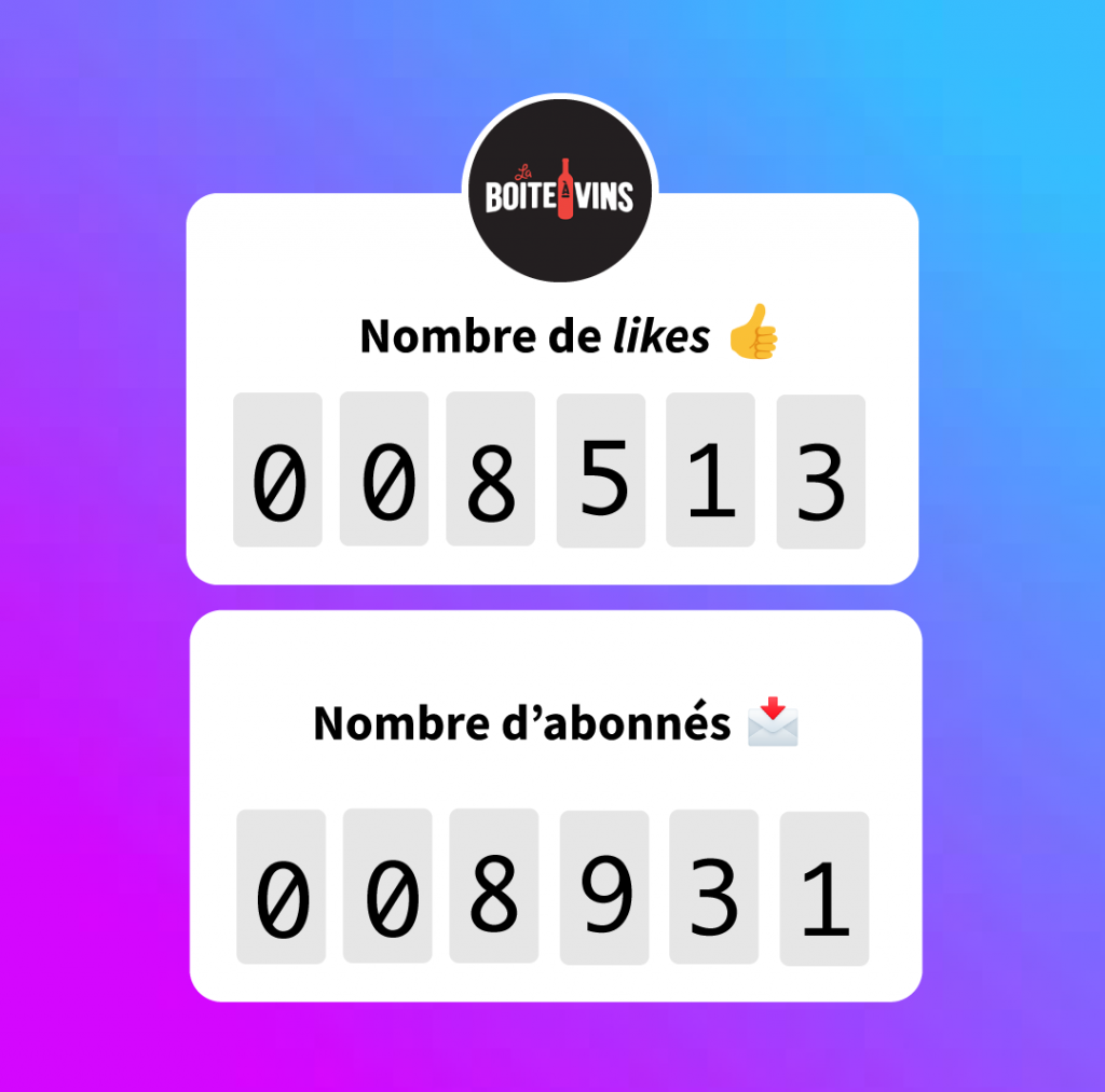 Article de blogue - Boîte à Vins