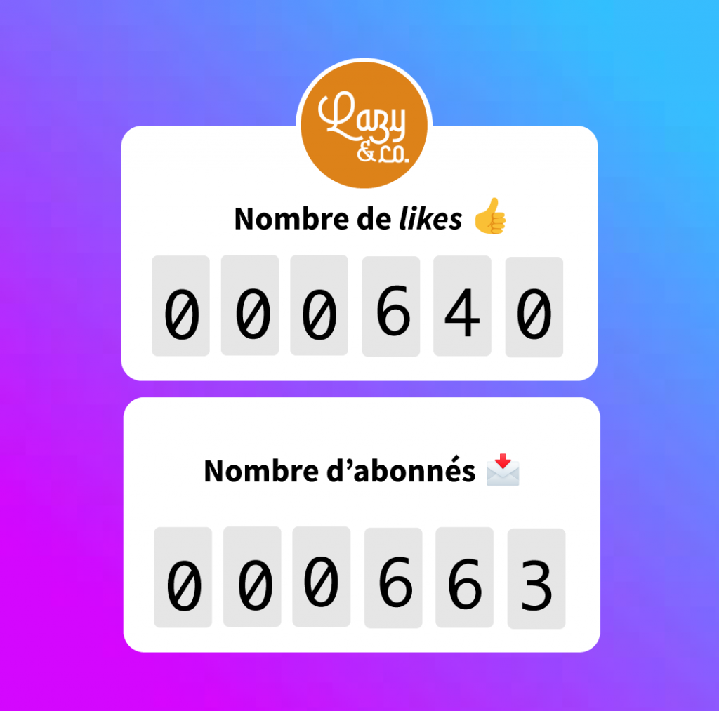 Article de blogue - Lazy & co